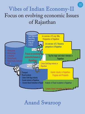 cover image of Vibes of Indian Economy-II